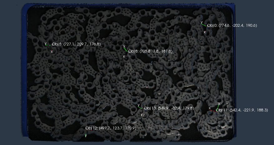 3D Point Cloud with Pick-Point Placement 3D point cloud of randomly arranged metal items with pick point placement