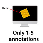 Labeling (Singulated) graphic of a computer monitor screen showing the annotation of a teabag
