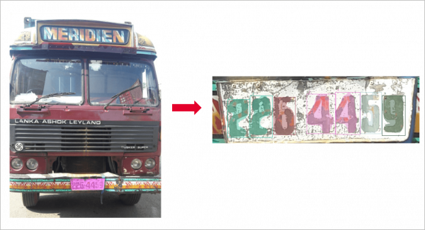 Automatic License Plate Recognition A truck parked on a street with its license plate number (2254459) recognized by AI OCR