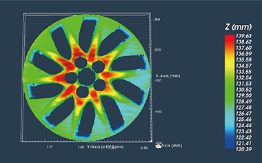 Measurement 3D measurement of a car alloy wheel using AI
