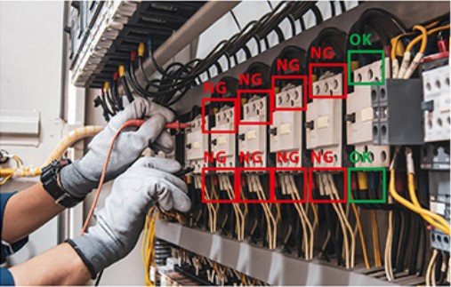 Electrical panel showing an industrial worker performing maintenance while META-aivi AR + AI vision platform checks SOP compliance, using red 'NG' boxes to flag incorrectly wired terminals and green 'OK' boxes for correct connections.